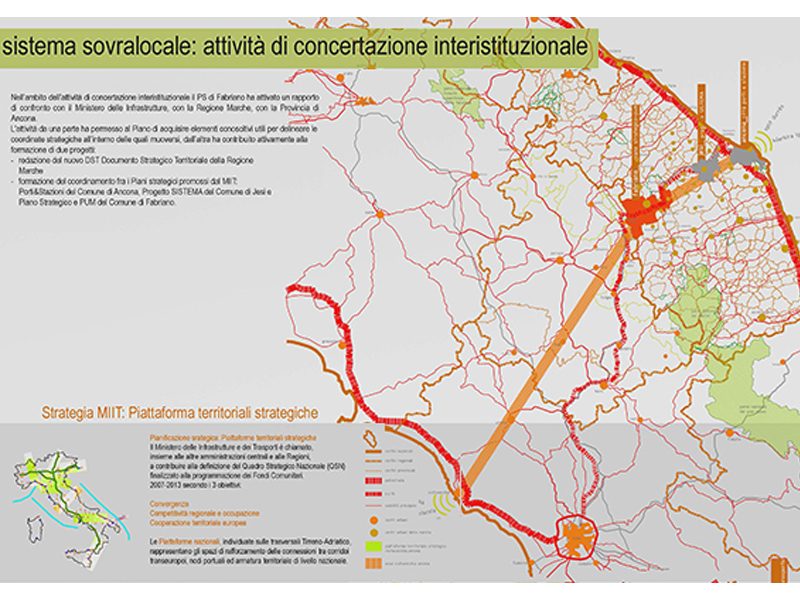 Archisal- Fabriano Piano strategicoCOPERT
